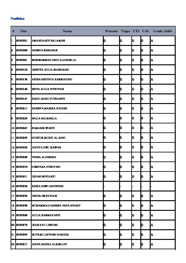 File unduhan