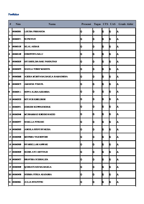 File unduhan
