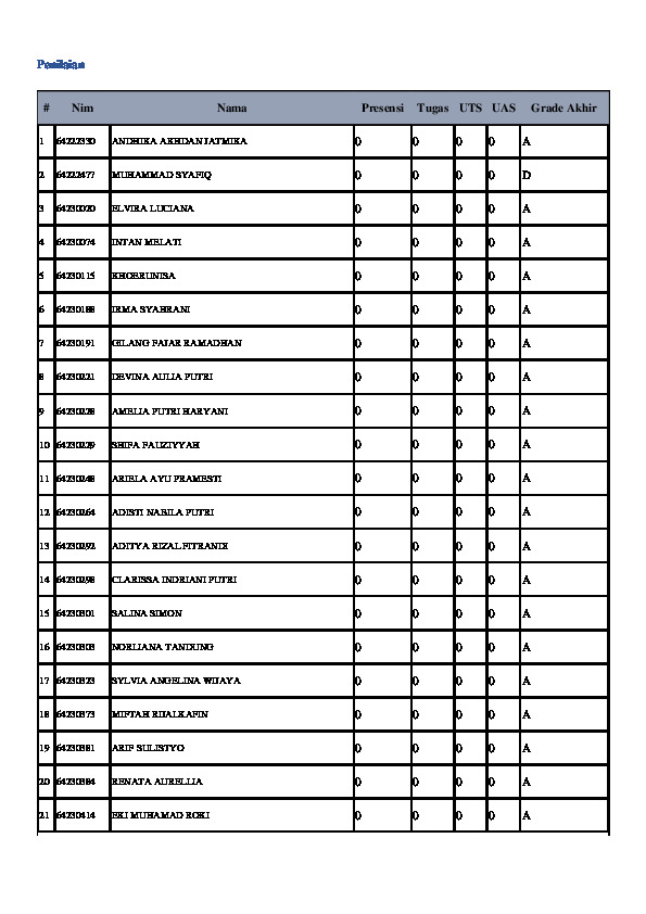 File unduhan