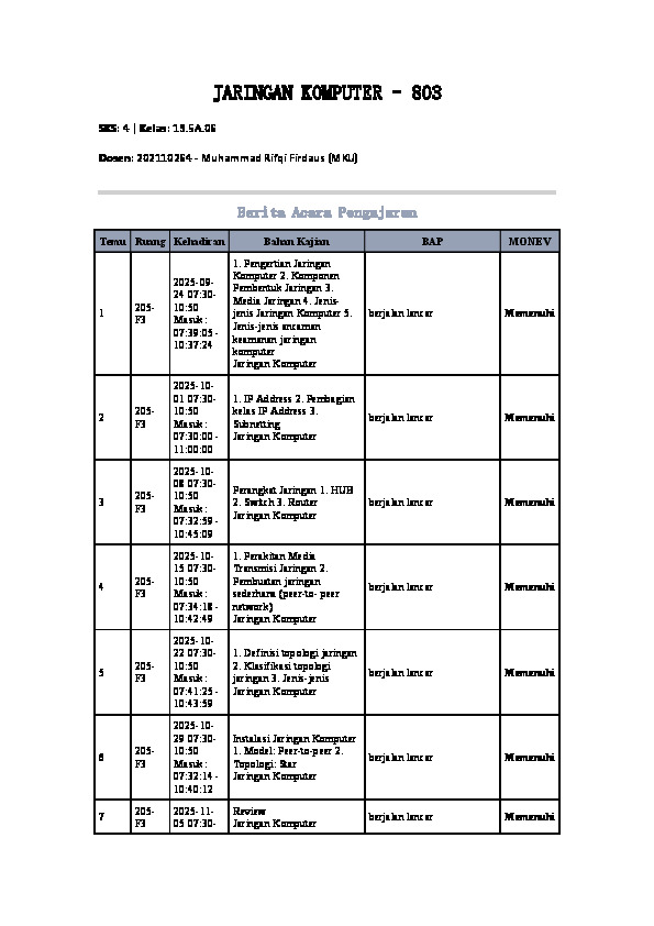 File unduhan
