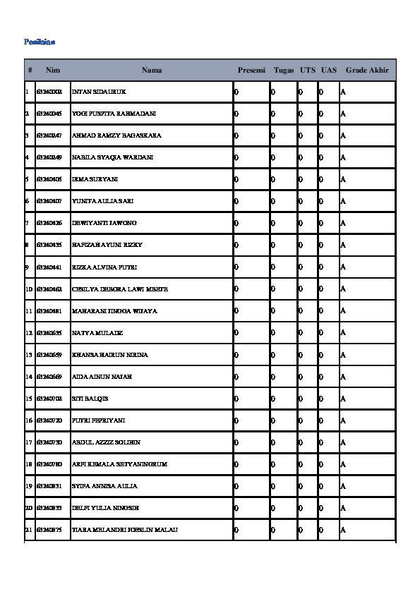 File unduhan
