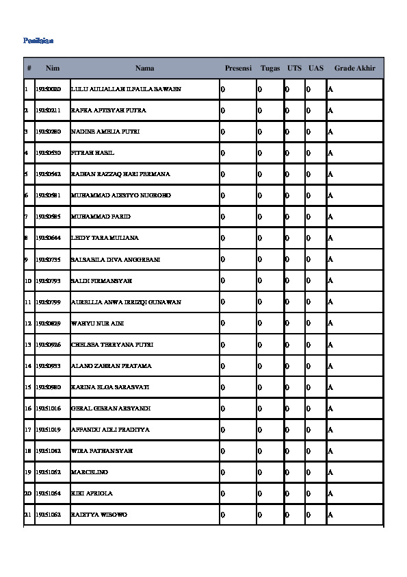 File unduhan
