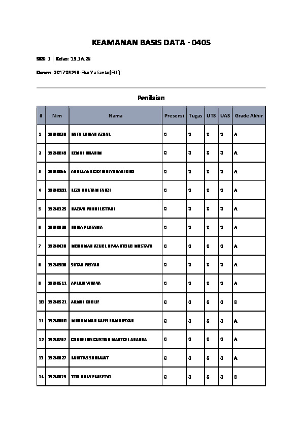 File unduhan