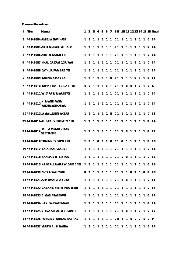 File unduhan