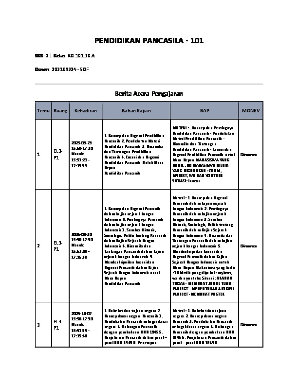 File unduhan