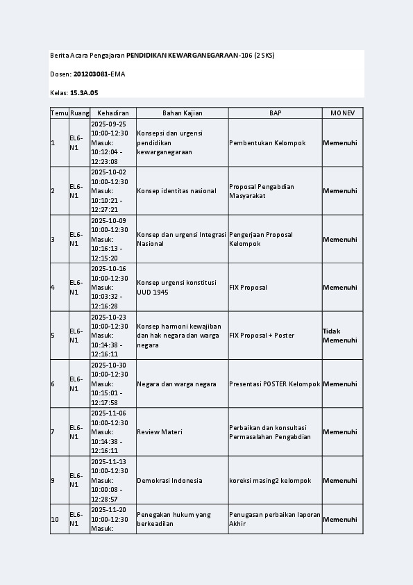File unduhan