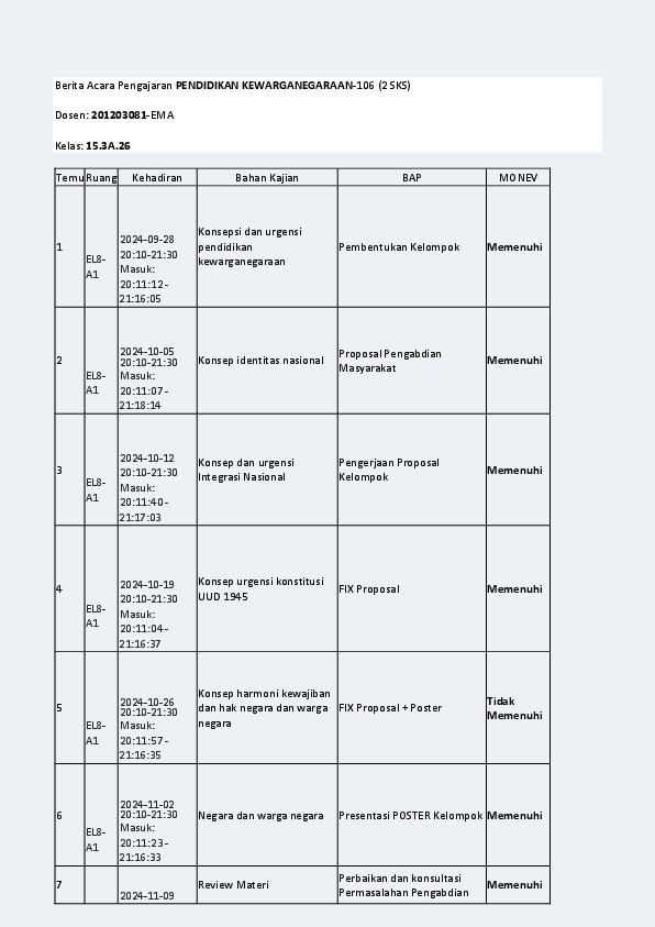 File unduhan