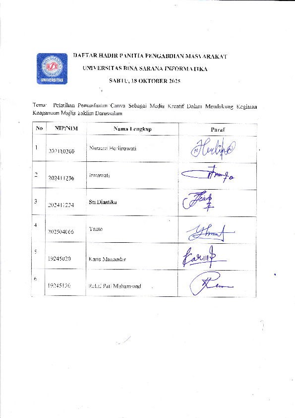 File unduhan