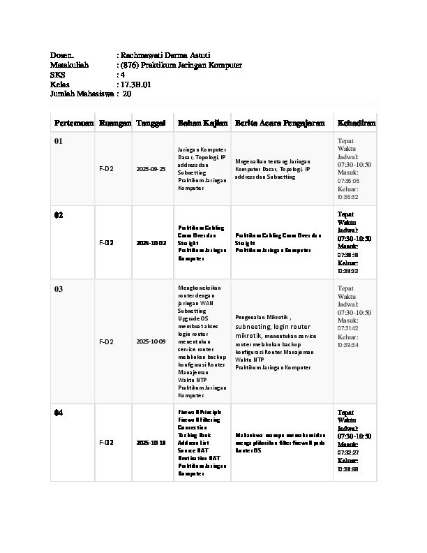 File unduhan