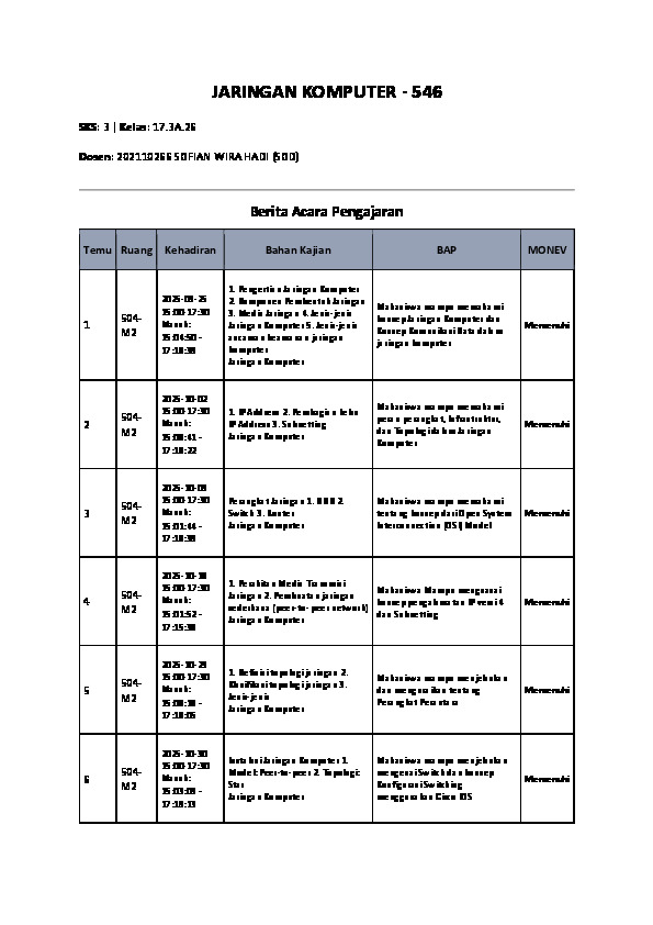 File unduhan