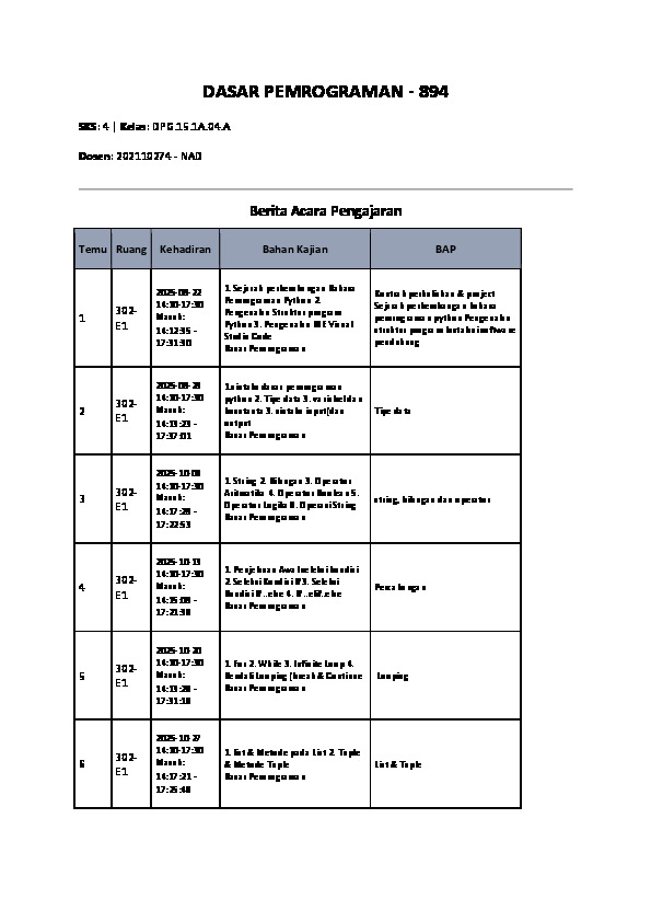 File unduhan