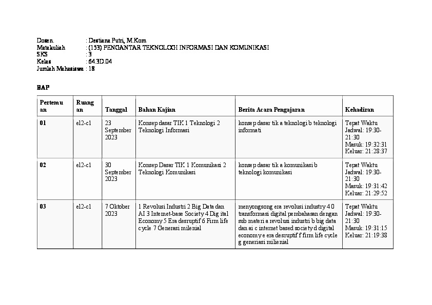 File unduhan