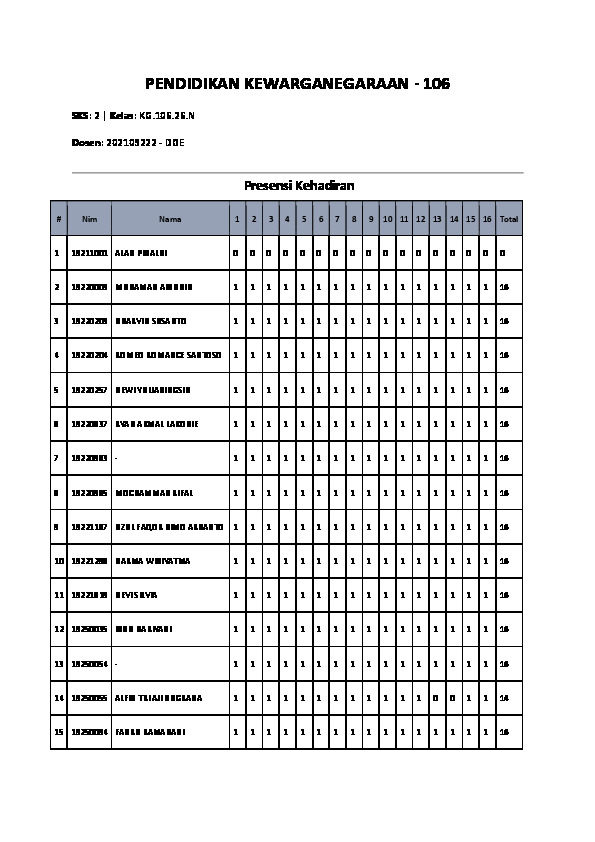 File unduhan