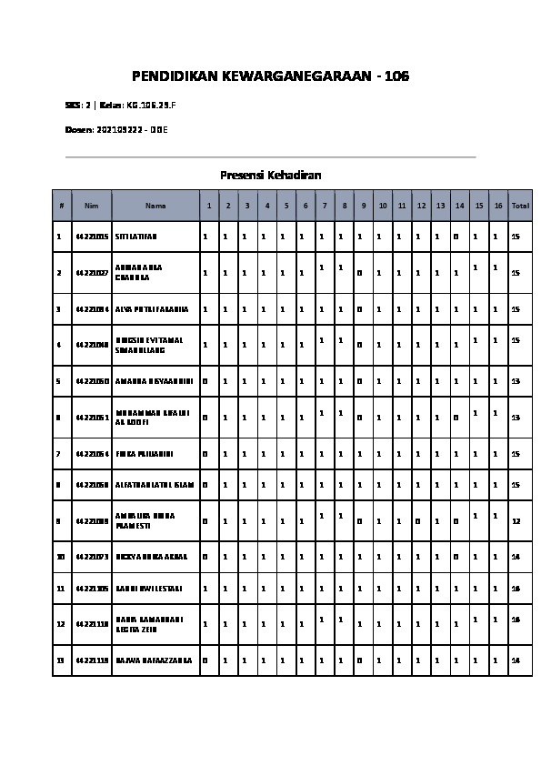 File unduhan