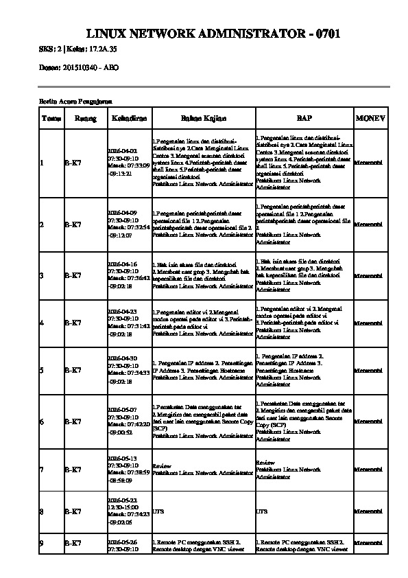 File unduhan