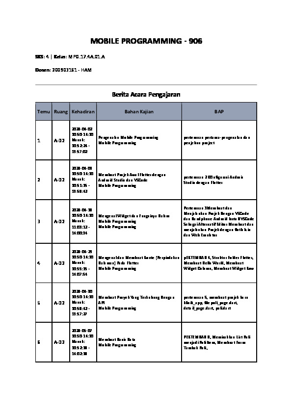 File unduhan