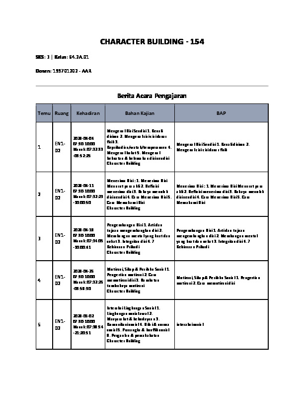 File unduhan