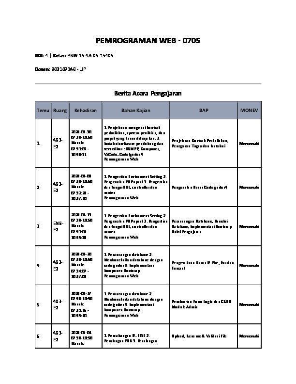 File unduhan