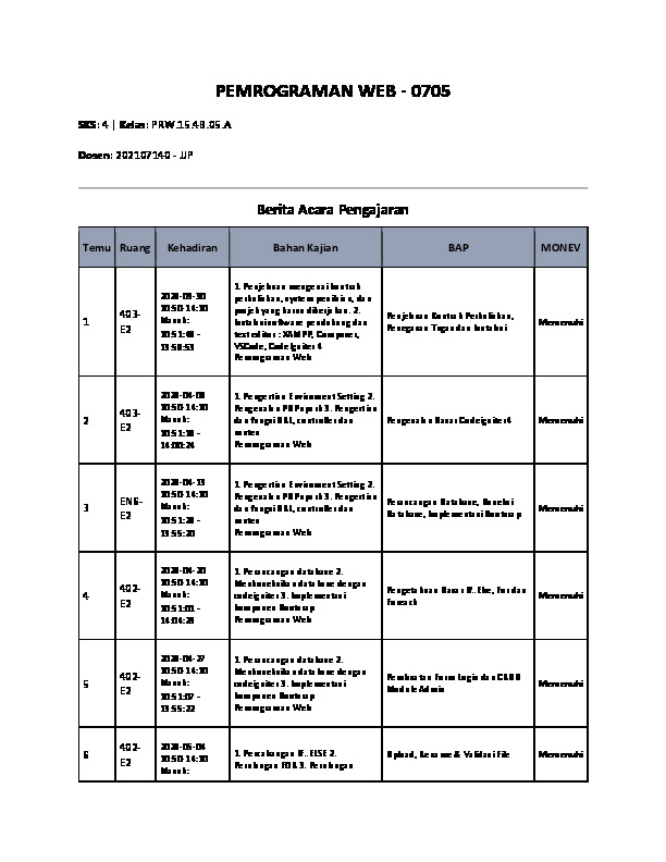 File unduhan