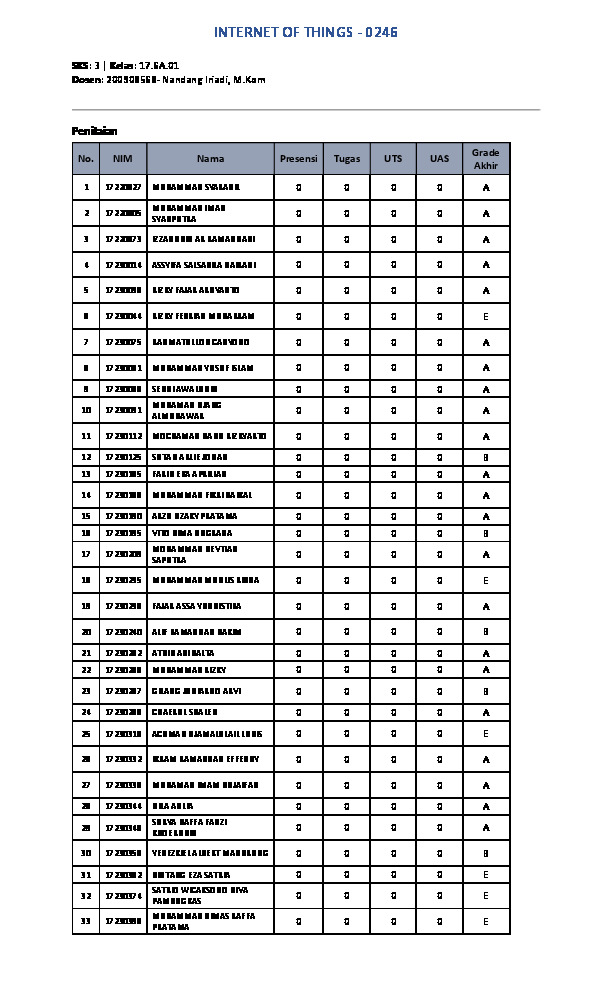 File unduhan