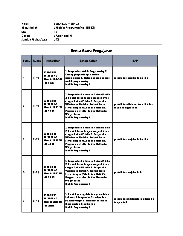 File unduhan