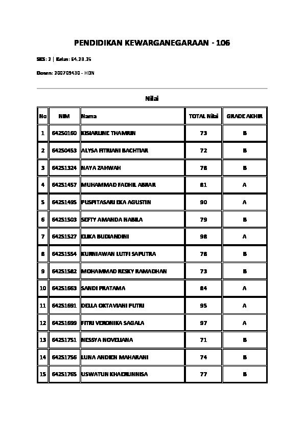 File unduhan