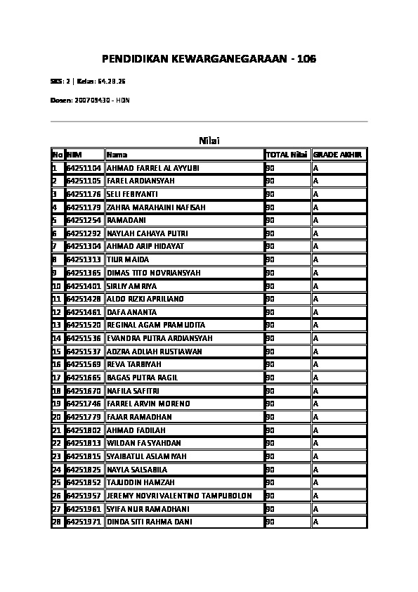 File unduhan