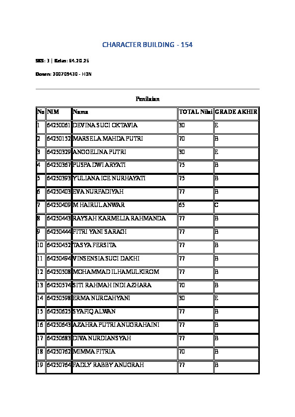 File unduhan