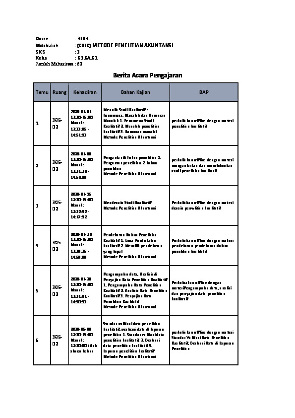 File unduhan