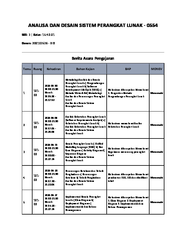File unduhan