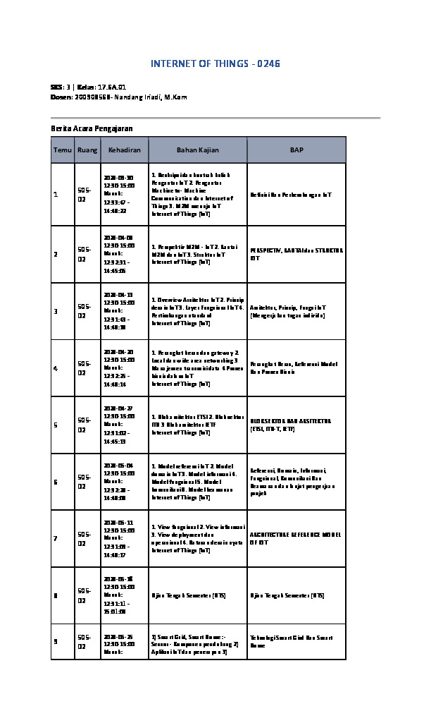 File unduhan