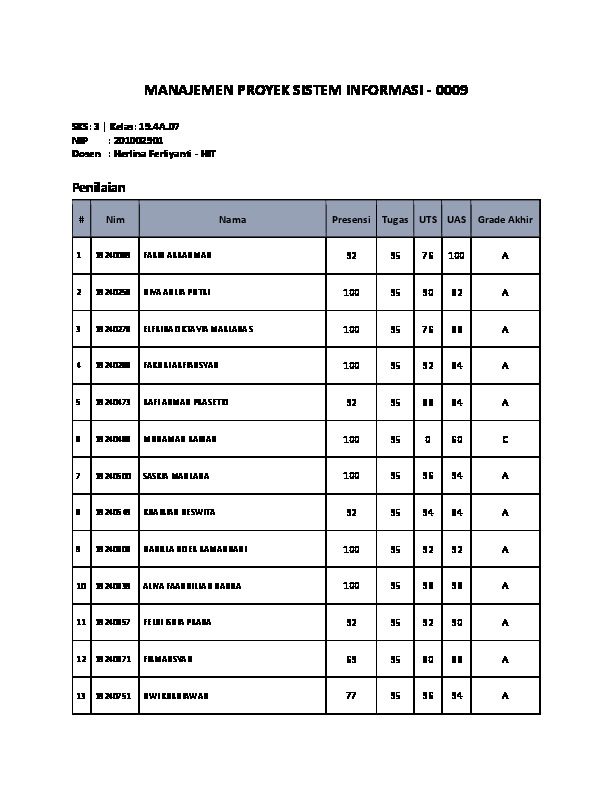 File unduhan