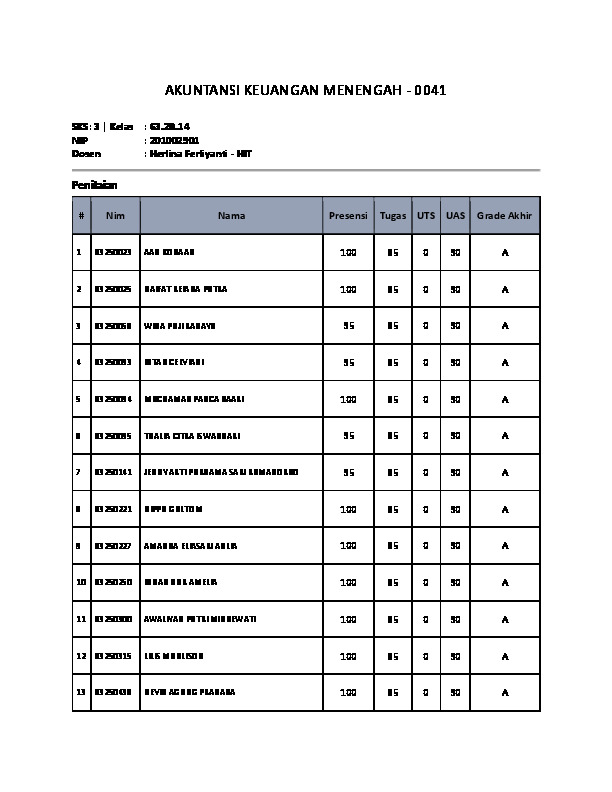 File unduhan