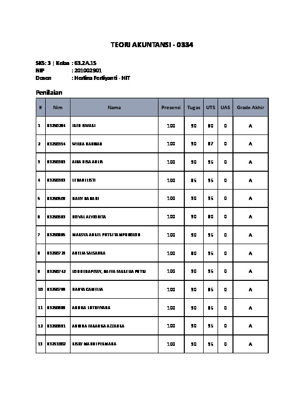 File unduhan