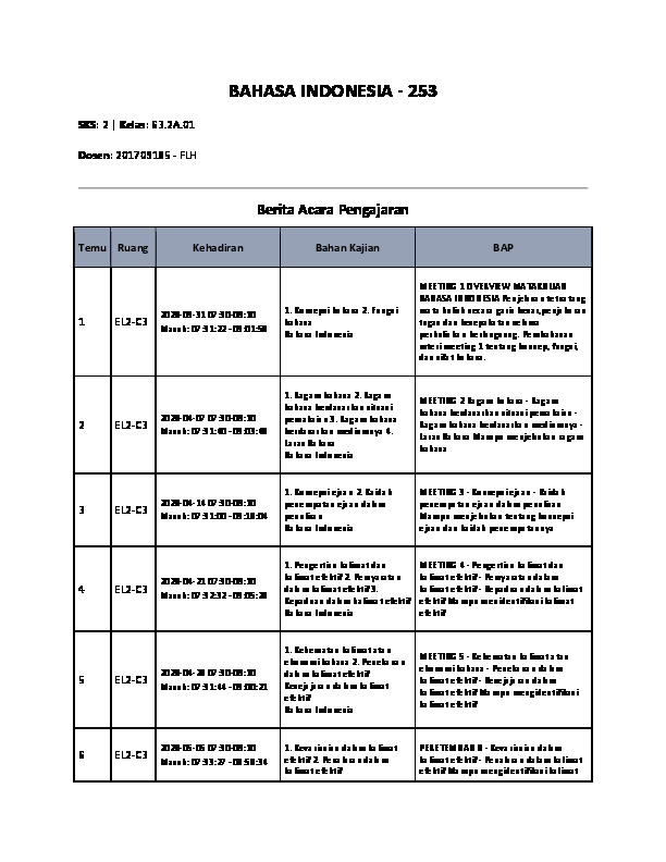 File unduhan
