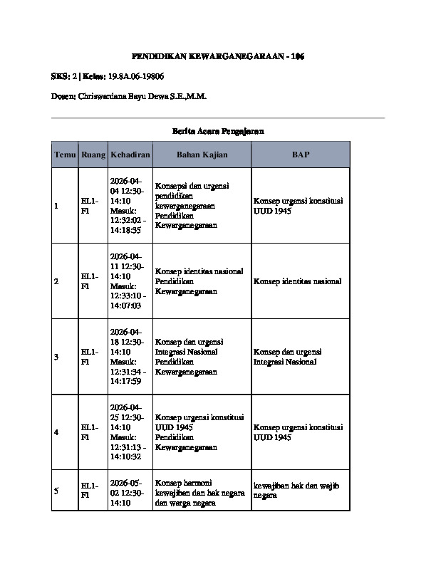 File unduhan