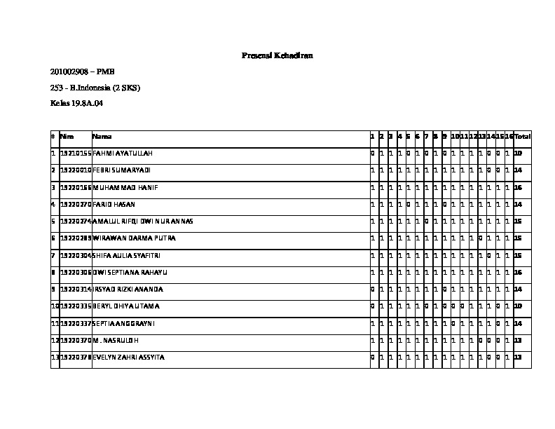 File unduhan