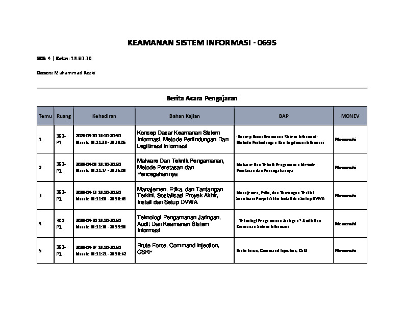 File unduhan