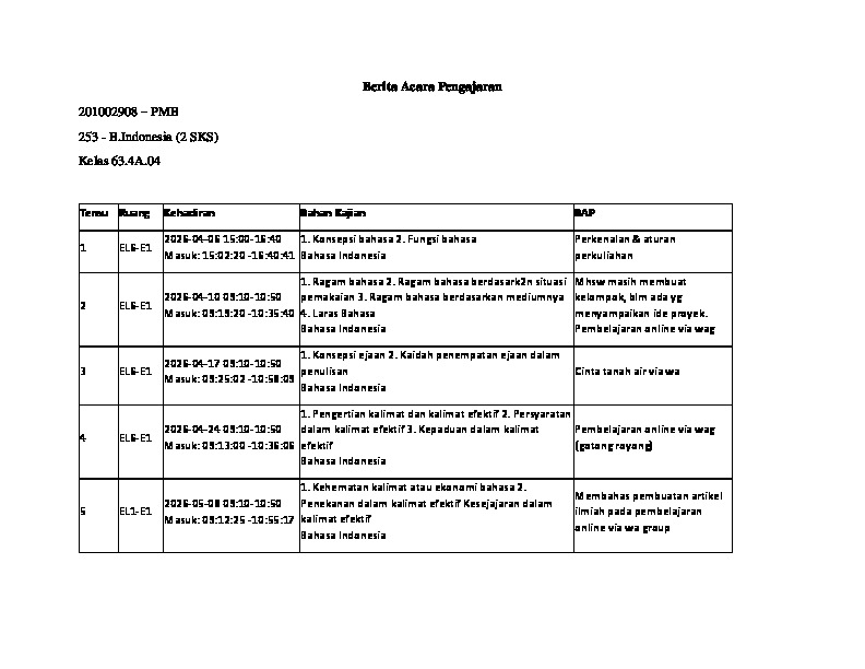 File unduhan