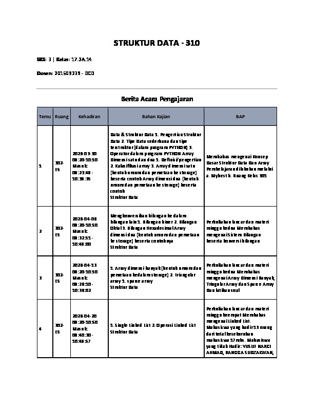 File unduhan