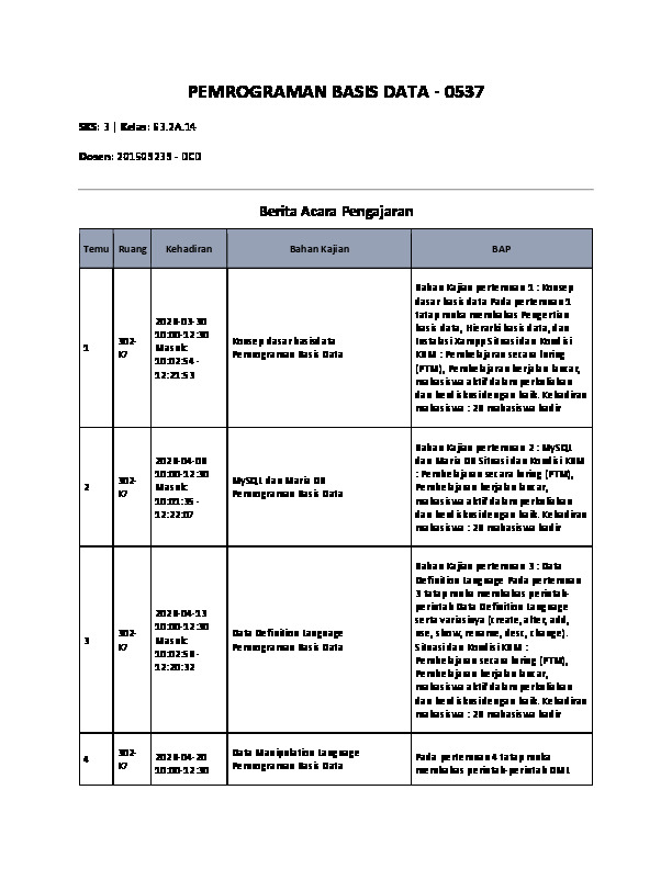 File unduhan