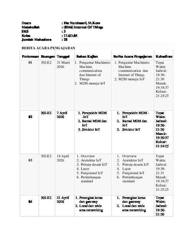 File unduhan