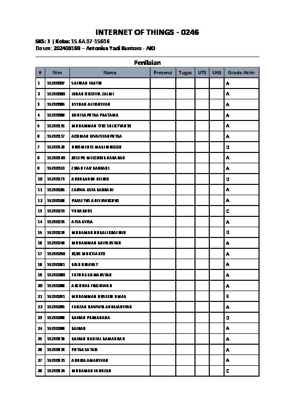 File unduhan