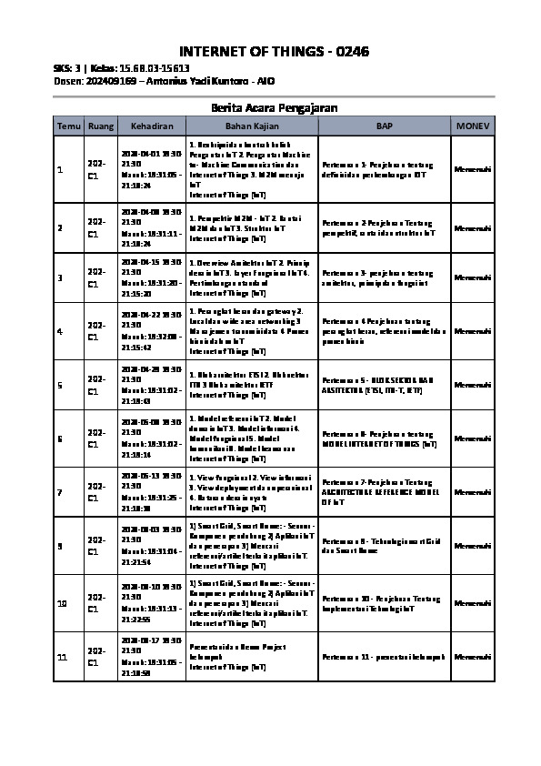 File unduhan