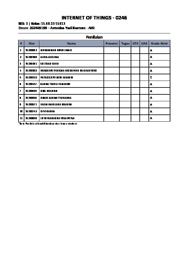 File unduhan