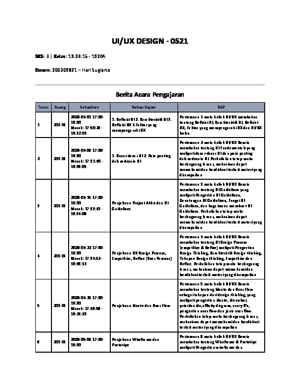 File unduhan