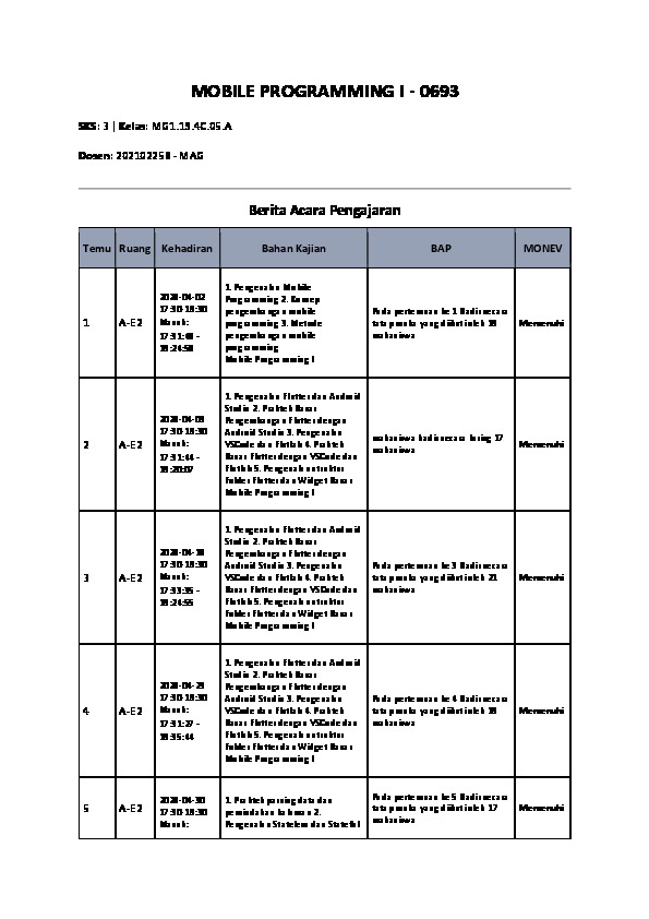 File unduhan