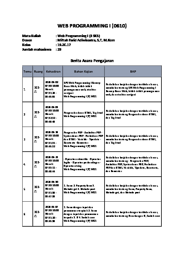 File unduhan