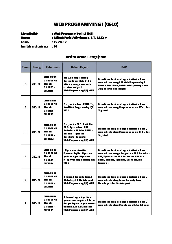 File unduhan