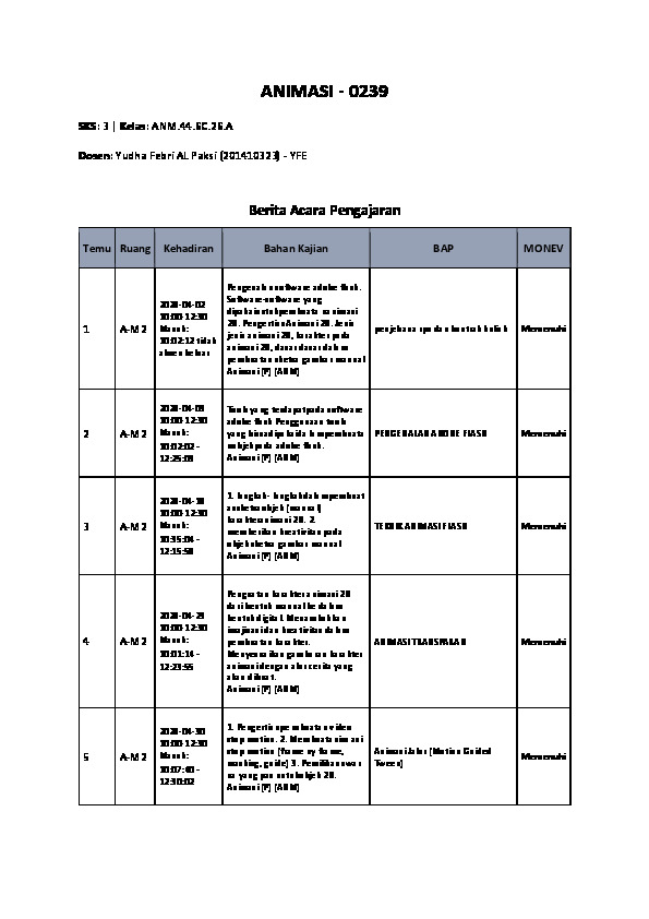 File unduhan